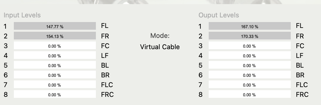 VB-Cable input and ouput levels